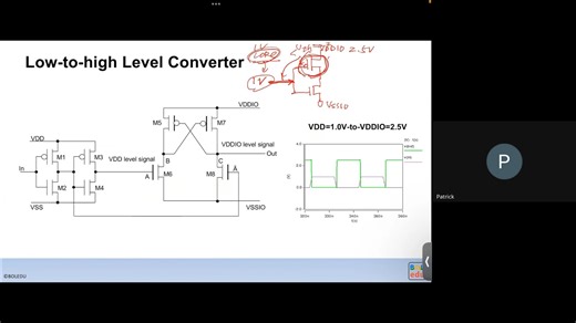 SOC - IO Part I - Advanced SOC Design