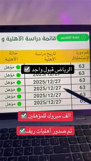 #دعم_ريف #دعم_ريف_يصل_الى_4500 #دعم_ريف_الدعم_الريفي_دراسة_جدوى #ريف #دعم_ريف_الأسر_المنتجه_تسجيل_ريف