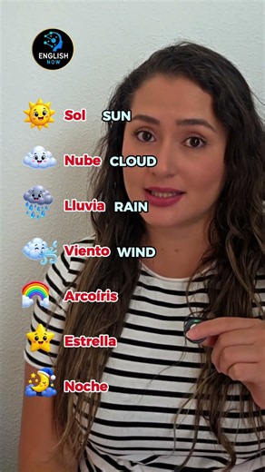 🔥Domina frases en inglés con pronunciación clara y natural 🗣️✨aprende rápido y sin complicaciones