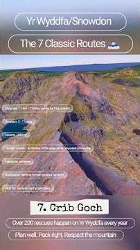 Know the routes and know your limits 🗻🙏🏻 #snowdon #hiking