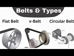 what is Belts Drive and It's Types || How many types of Belts || What is Belt