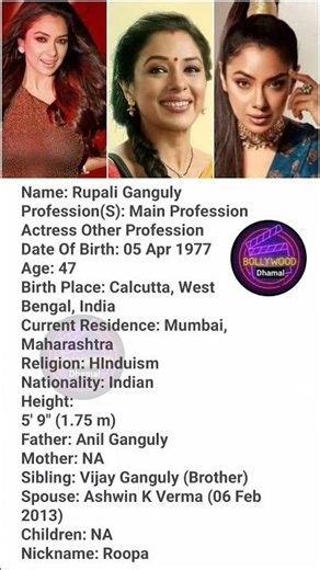 Lovely Actress Rupali Ganguly ki Biography #shorts #viral #youtubeshorts #shortvideo #rupaliganguly