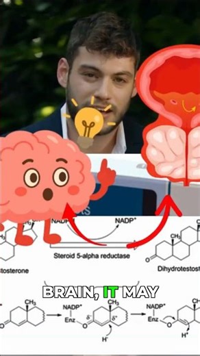 Finasteride Side Effects No One Talks About!