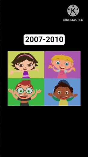 Evolution Of Little Einsteins (2003-2023)