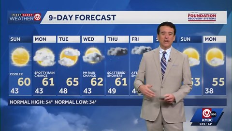 Grigsby KMBC Sat. PM Weather