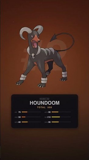Top 5 STRONGEST Gen 2 Fire Pokémon! 🔥🌋