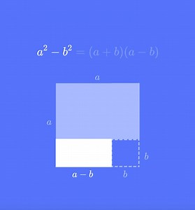 1.1K reactions · 203 shares |  Math Fundamentals  Learn the key...