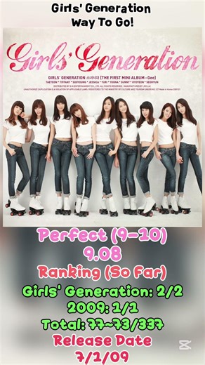 Girls' Generation - Way To Go (Rating)