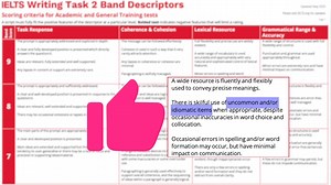 10K views · 1K reactions | Should you use idioms in IELTS Writing? 類 #IELTS Here are some phrasal verbs I would recommend for IELTS Writing 1. Point out 2. Carry out 3. Stem from 4. Culminate to 5. Lead to 6. Put forward 7. Figure out 8. Take into account 9. Make up 10.Give rise to | English Pro Tips | Facebook