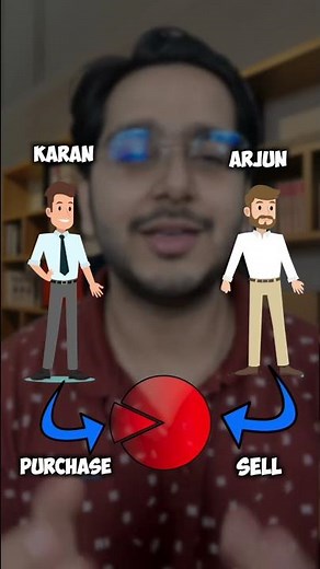 What is Volume in Stock market? Stockladder