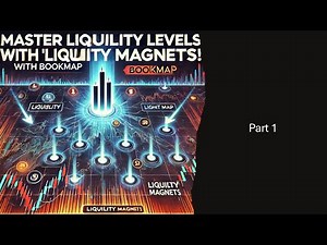 Master Liquidity Levels with Bookmap part 1