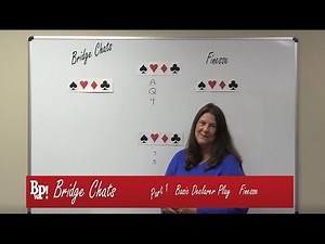 Finesse | Bridge Chats | Basic Declarer Play Techniques-Part 1