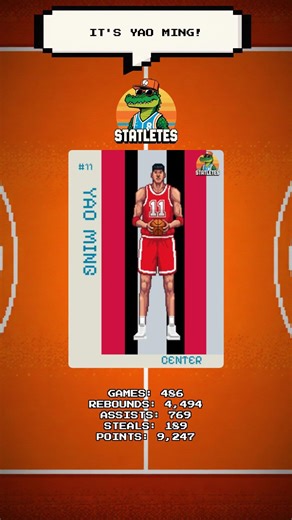 Guess the Player: 8-Time All-Star & Global Legend 🏀🔥 #NBAStats #Shorts