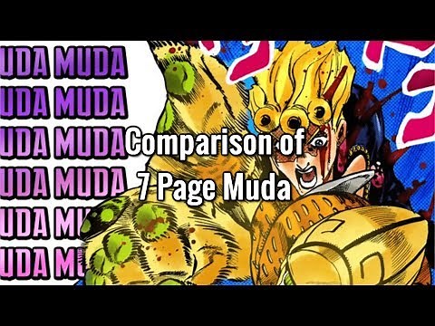 Comparison of 7 Page Muda
