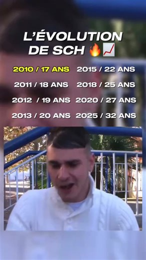L'évolution de Sch #sch #rapfrancais | Rap médias buzz