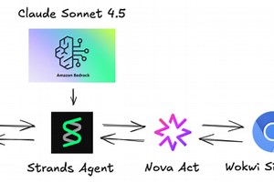 Circuit Design Assistant