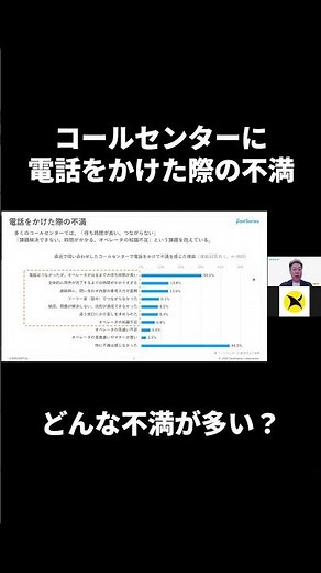コールセンターに電話をかけた際の不満。どんなものが多い？ #コールセンター #コンタクトセンター #cx #顧客満足度