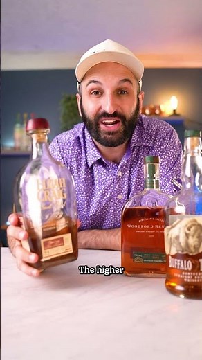 Bourbon vs Rye: What’s the difference? #whiskey #bourbon #rye