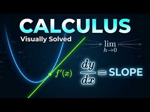 Calculus Doesn't Have To Be Hard: The Power of Limits