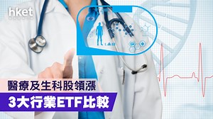 【ETF】醫藥及生科股領漲 3大行業ETF比較