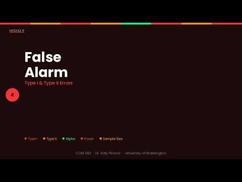 False Alarm — Type I & Type II Errors | COM 382 Study Song