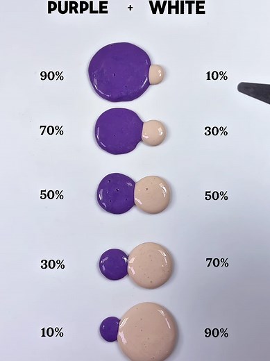 Mixing Purple and Ivory White: A Color Guide