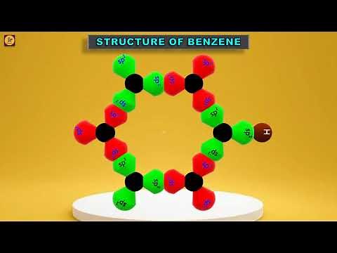 BENZENE STRUCTURE| EXPLAINED USING FASCINATING 3D ANIMATIONS| BASIC CONCEPTS IN ORGANIC CHEMISTRY
