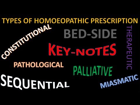 TYPES OF HOMOEOPATHIC PRESCRIPTIONS