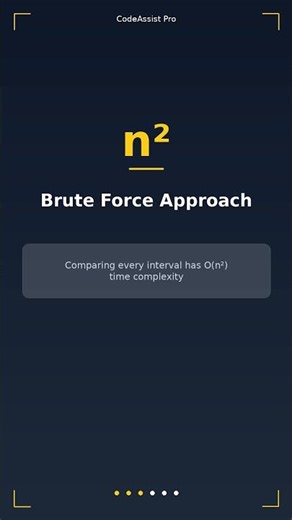Solving Merge Intervals in Python