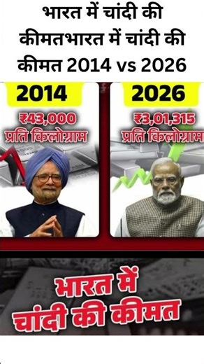 भारत में चांदी की कीमत 2014 vs 2026 #modi #bjp #congress #facts #india #news #shortvideo #viralvideo