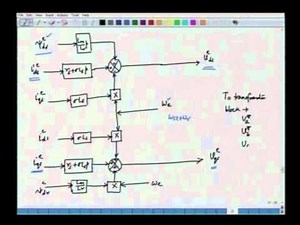 Mod-01 Lec-11 Lecture-11