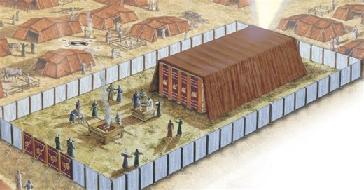 10/12/2025 Sunday Evening Service The Tabernacle: God's Dwelling Place with Man "The Meat Offering" Leviticus 2:1-16 | Freedom Baptist Church