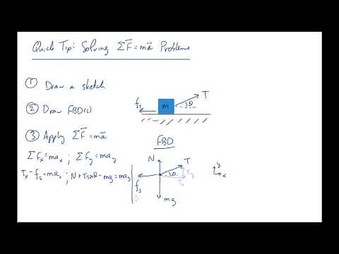 Quick Tip: Solving F=ma Problems