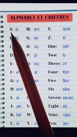 Learn English Easily with Weekly Lessons