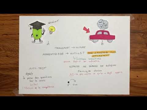 Les_clés_pour_réviser_intelligemment_et_passer_moins_de_temps_à_étudier