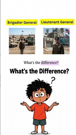General Ranks Explained | U.S.Military Ranks Series #MilitaryRanks #usarmy #whatsthedifference #usa