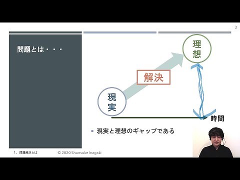 情報科の授業 102問題解決の方法① 問題解決とは 情報の科学／情報Ⅰ