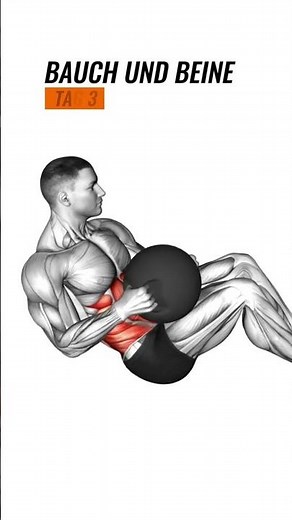 Der perfekte 3er Split für Muskelaufbau! Trainingsplan #muskelaufbautipps #trainingsplan