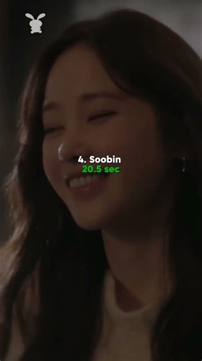 🐾txt stick with you line distribution #kpop #shorts #txt #tomorrow_x_together