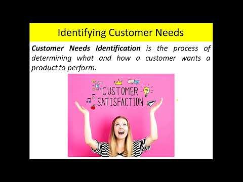Identifying Customer Needs/Product Design & Development/unit 2