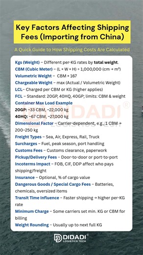 wendy_china_shipping on Instagram: "📦 A Quick Guide to How Shipping Costs Are Calculated： Kgs (Weight) CBM (Cubic Meter) Volumetric Weight Chargeable Weight LCL FCL Container Max Load Example Dimensional Factor Freight Types Surcharges Customs Fees Pickup/Delivery Fees ...... #internationalshipping #businesstips #cost #price #import #export #chinashippingagent #chinafreightforwarder #importfromchina #chinatousa #chinatocanada #chinatoeurop #madeinchina #wholesale #manufacturing #chinafactory #F