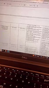 Manual Muscle Testing Cheat Sheet - Etsy