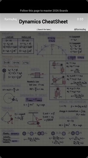 Dynamics CheatSheet...