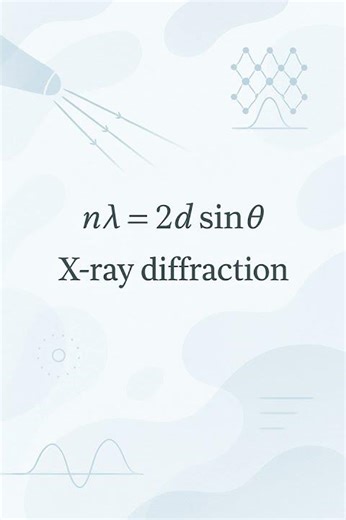 X Ray Diffraction Explained! 🔬 #Shorts