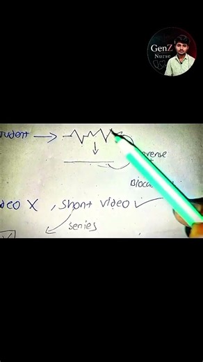 most medico ignore this subject