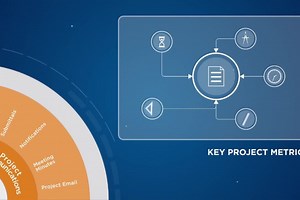 Viewpoint For Projects Overview Video | Trimble