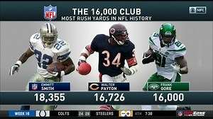 Frank Gore reaches 16,000 career rushing yards