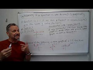 Determining if a function is one-to-one (1-1) graphically using the horizontal line test (HLT)