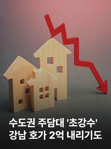 이재명 정부 들어 첫 집값 대책이 발표됐습니다. 당장 내일(28일)부터 수도권의 주택담보대출 한도를 무조건 6억원까지로 묶는 초강력 규제입니다. 다주택자에겐 주택담보대출이 아예 금지됩니다. 서울 강남권과 이른바 한강벨트를 중심으로 집값 상승폭이 역대 최대를 기록하자 급제동을 건 건데 발표가 나오자 당장 강남 인기 아파트단지에선 호가가 2억원 뚝 떨어지기도 했습니다. #JTBC뉴스 #뉴스룸 #이재명정부 #집값대책 #주택담보대출 #수도권