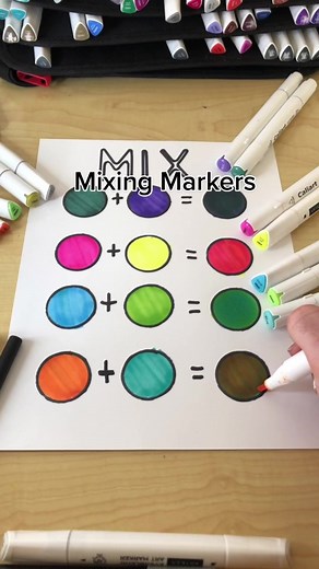 Mixing Markers Tutorial